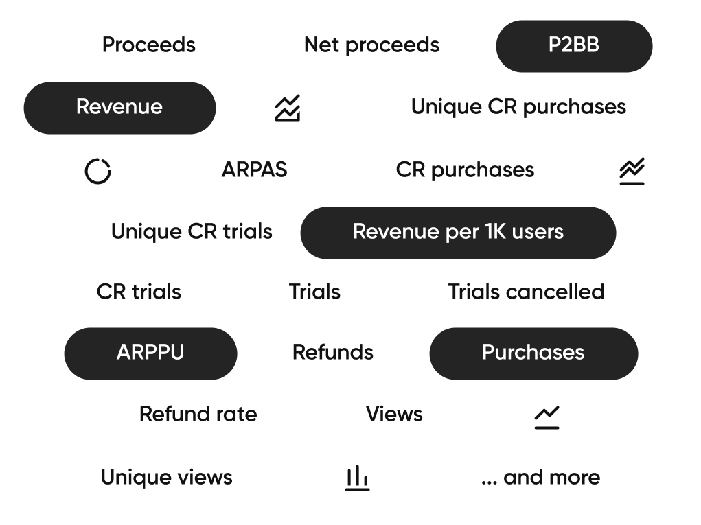 Metrics Cloud