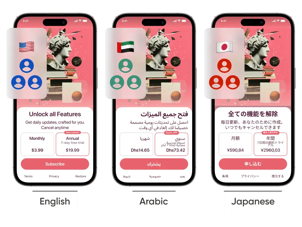 Paywalls Localization